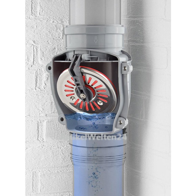 Ruckstauklappe Dn 110 Fakalwasser