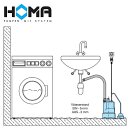 HOMA 5mm Überflutungs Vorsorgepumpe Sensoflat C240 WF, mit Sensor Schwimmer