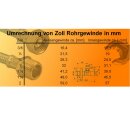 Hauswasserzähler 2026 Wasseruhr kalt, warm, 3/4 Zoll, 1 Zoll x 190mm, 260mm