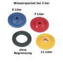 Wasserspar-Set 4-teilig – Durchflussbegrenzer...