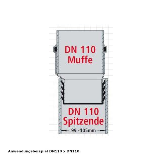 AIRFIT Universal Steckmuffe PLUS DN75 - DN110, für Ton-, SML-, HT-Rohr