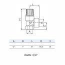 Membran Sicherheitsventil Überdruckventil für Heizung 1/2" - 3/4", 2,5 bar - 3 bar