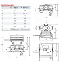 ALLMESS Ultraschallwärmezähler Integral-V UltraLite PRO, qp 1,5 m³/h, G 3/4", BL 110 mm