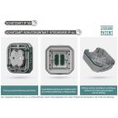 SCHUKO Steckdose 1-fach, Aufputz Feuchtraum, Plexo NEW, mit Klappdeckel