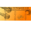 Wasserzähler aktuell kalt-/ warmwasser, 3/4" - 1" x 80mm-130mm,  Qn1,5 - Qn2,5