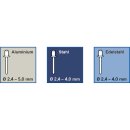 PROJAHN Profi Blindnieten-Vorsatz, Adapter für Bohrmaschinen/Akkuschrauber 2,4-5,0 mm