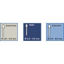 PROJAHN Profi Blindnietzange für Nieten 2,4-5mm, inkl. Mundstücke, PR398060