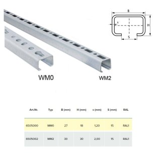 BIS RapidRail® Montageschienen, Stahl, C-Profil, gleichmäßiges Lochbild, WM 0 Profil, 27 x 18mm, 1 Meter