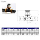KAN-therm Pressfitting, T-Stück, PPSU, universelle Presskontur, kalt biegbar, 32mm