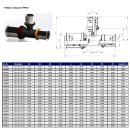 KAN-therm Pressfitting, T-Stück reduziert, PPSU, universelle Presskontur, kalt biegbar, 16x20x16mm