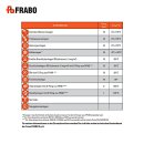 FRABO Pressfitting Kupfer Pressbogen 45° I/I 12-54mm, Gas Wasser, V Kontur