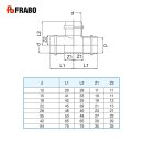 FRABO Pressfitting Kombi T-Stück gleichseitig, I/I/I, 12-54mm, Gas Wasser, V Kontur