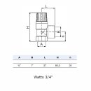 Membran Sicherheitsventil für Heizung 1/2 Zoll x 3/4 Zoll Ausgang, 3 bar