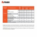 Frabo 5000 Kupfer Lötfitting Muffe reduziert, 10-35mm, DVGW, RR5240