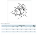 Axialer Rohrventilator, Ø 125mm, Abluft, zur Montage in Lüftungskanal, 220 / 280m³/h
