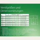 Rohrbelüfter, DURGO Belüftungsventile mit Styroporhaube, DN 110, 44,2 l/s, EN12380