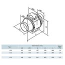 Axialer Rohrventilator Ø 150mm - 2 Stufig, Abluft, Lüftungskanal