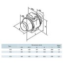 Axialer Rohrventilator TT150 Ø 150mm 2 Stufig, Abluft, Lüftungskanal