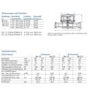 Wasserzähler 2023 alte Eichung 1/2 Zoll (3/4" AG) x 80mm, kalt