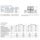 Wasserzähler 2024 1/2 Zoll (3/4" AG) x 80mm, warm - Qn 1,5