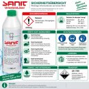 SANIT Urinsteinlöser 12 x 500ml beseitigt hygienisch sauber Urinstein, Rost oder Kalk