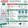 SANIT Urinsteinlöser 12 x 500ml beseitigt hygienisch sauber Urinstein, Rost oder Kalk
